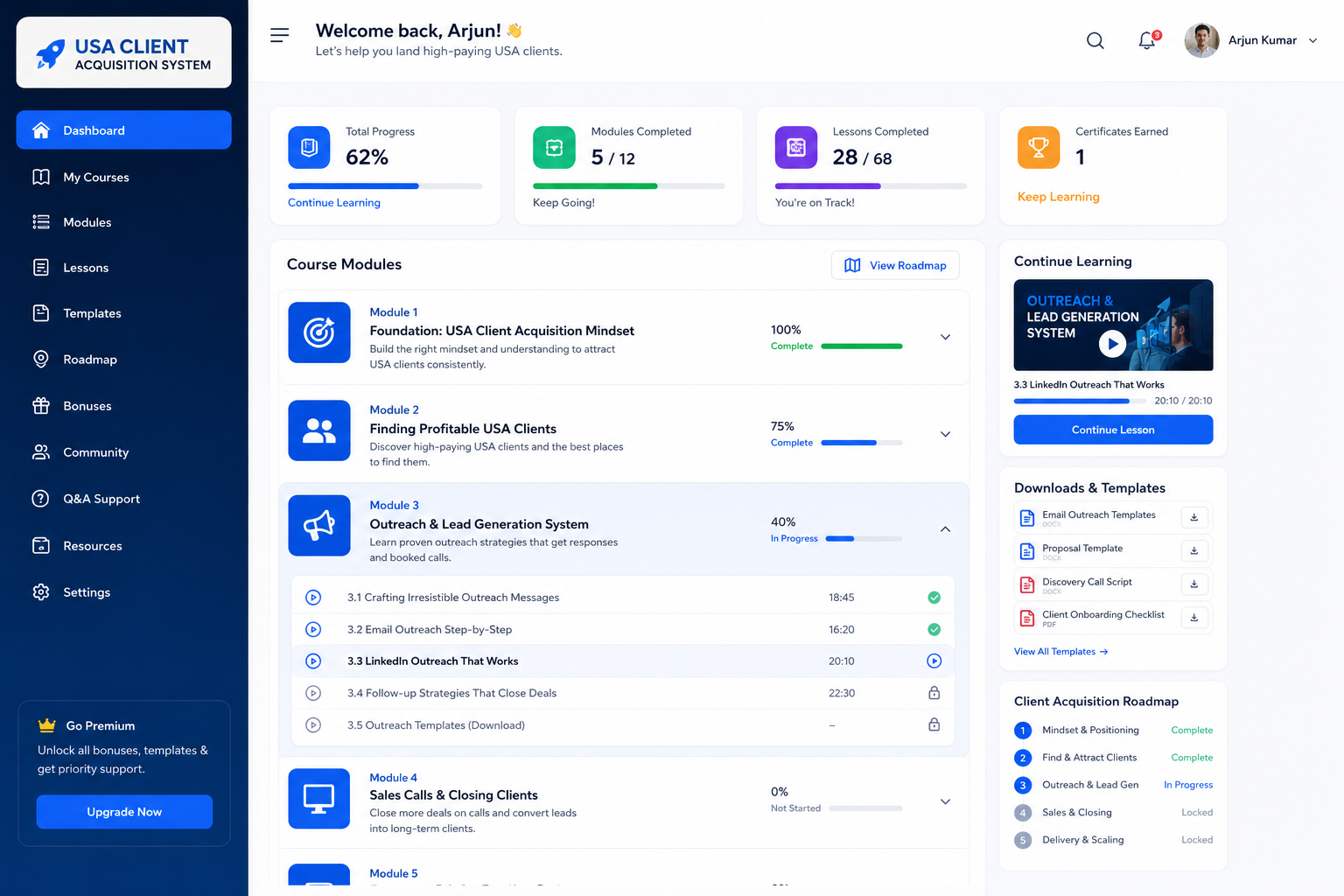 USA Client Acquisition System Dashboard